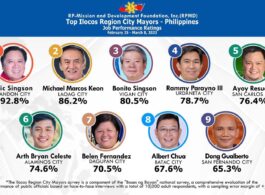 A true pride of the City of Urdaneta, Congratulations Apo Mayor Rammy Parayno!